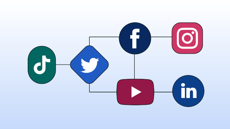 social-media-algorithms